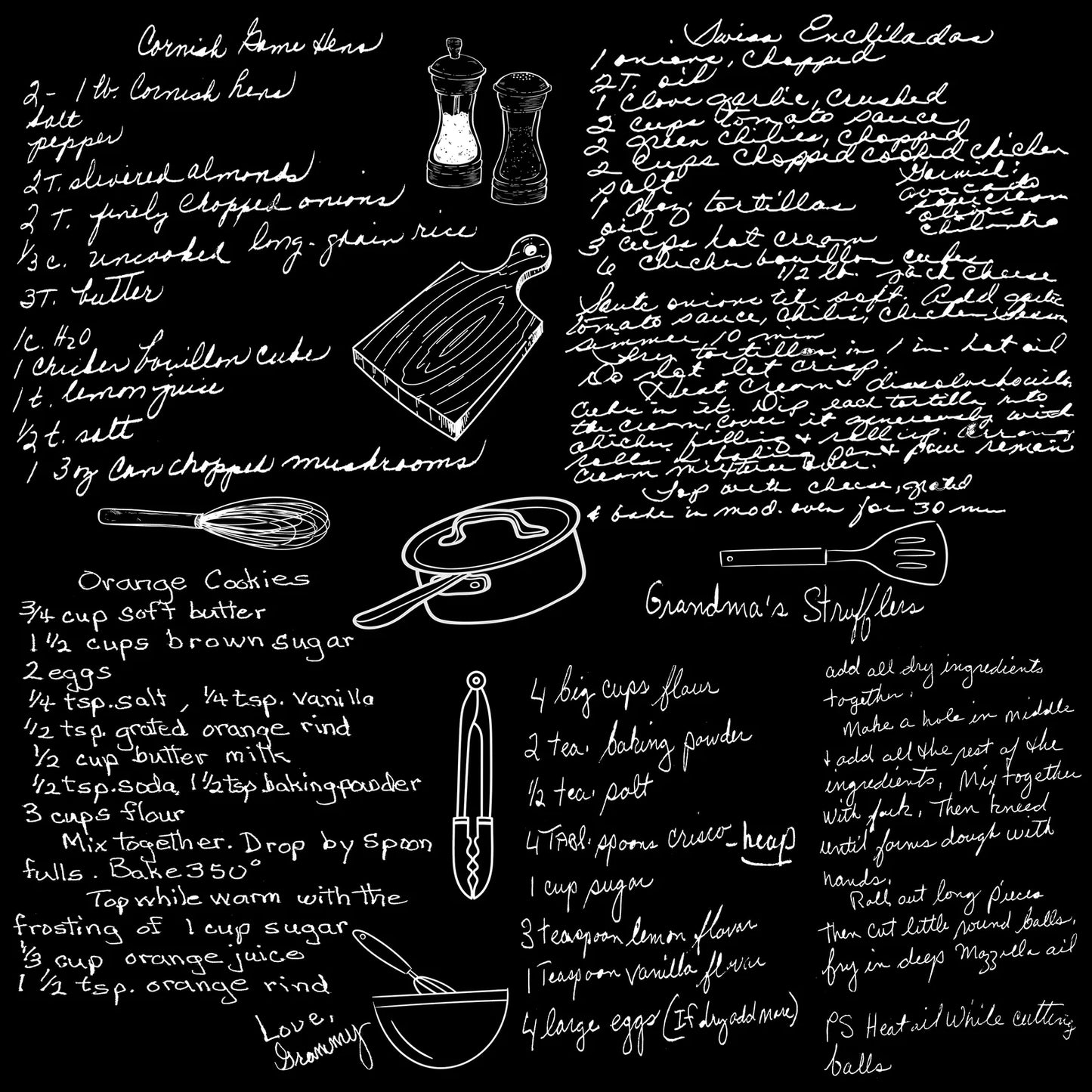 Recipe Wallpaper Custom Recipes