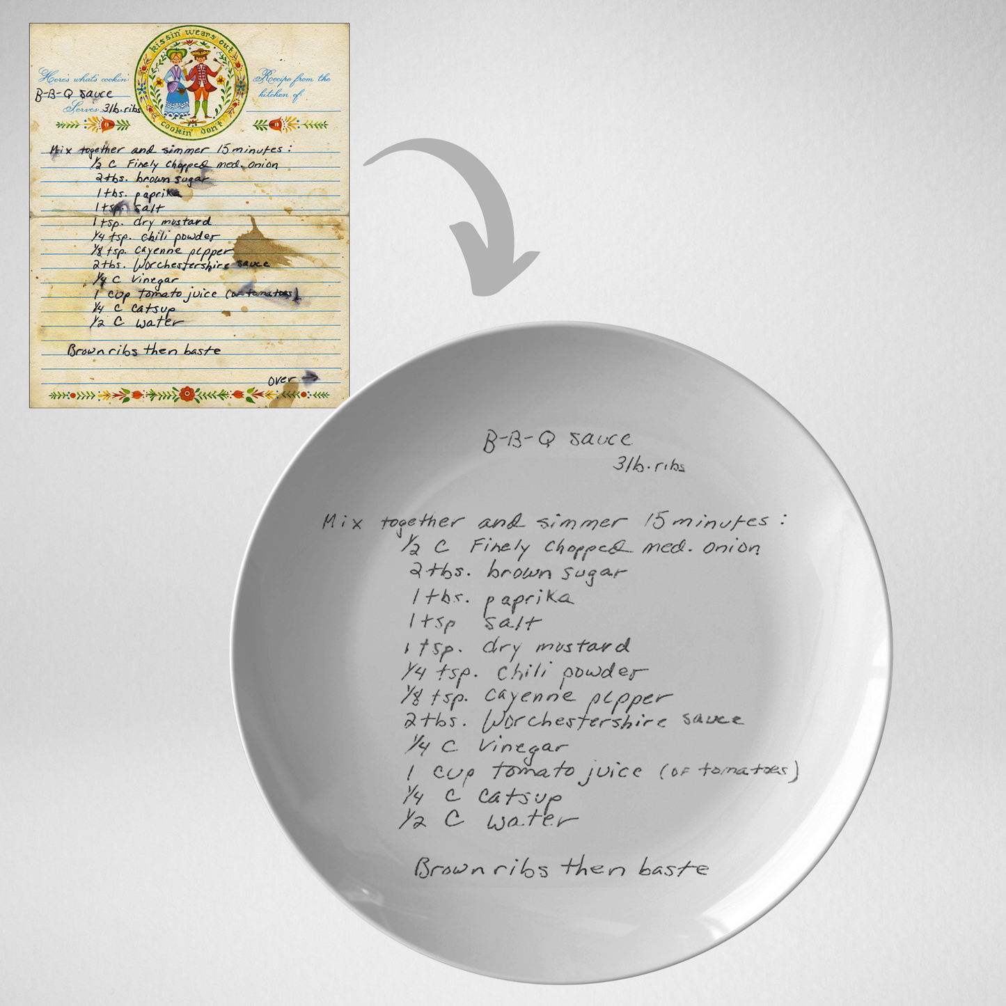 Handwritten Recipe Plate