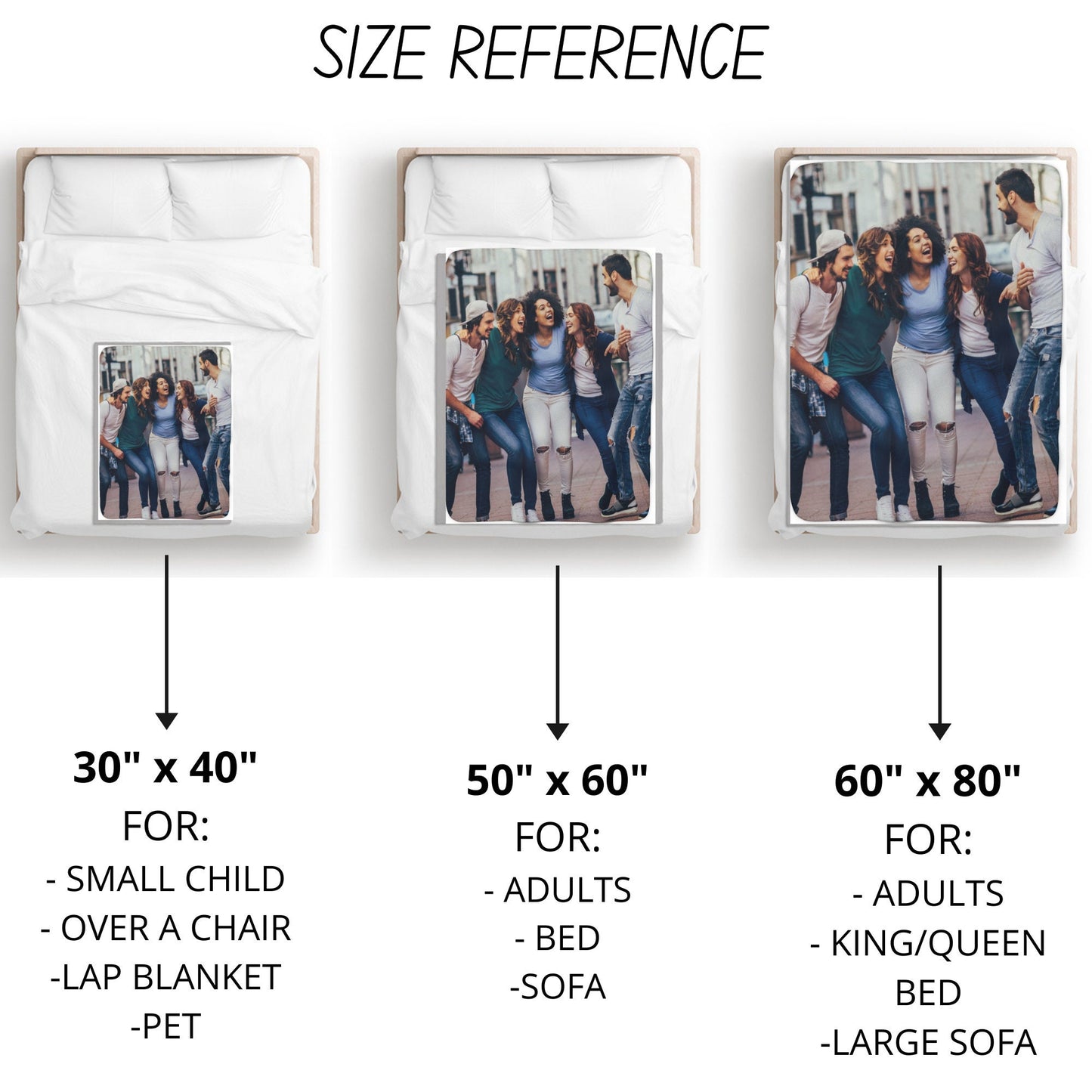 Photo Collage Blanket