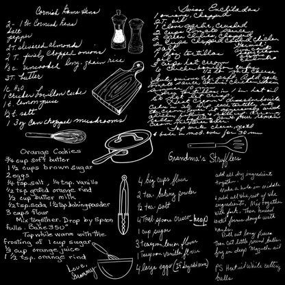 Recipe Wallpaper Custom Recipes