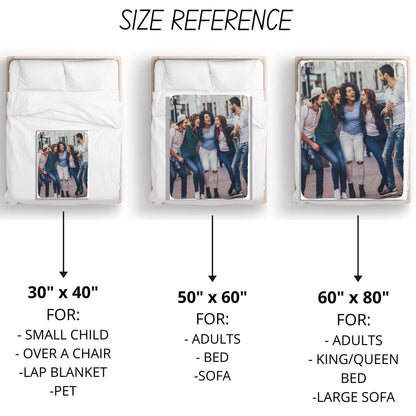 Photo Collage Blanket